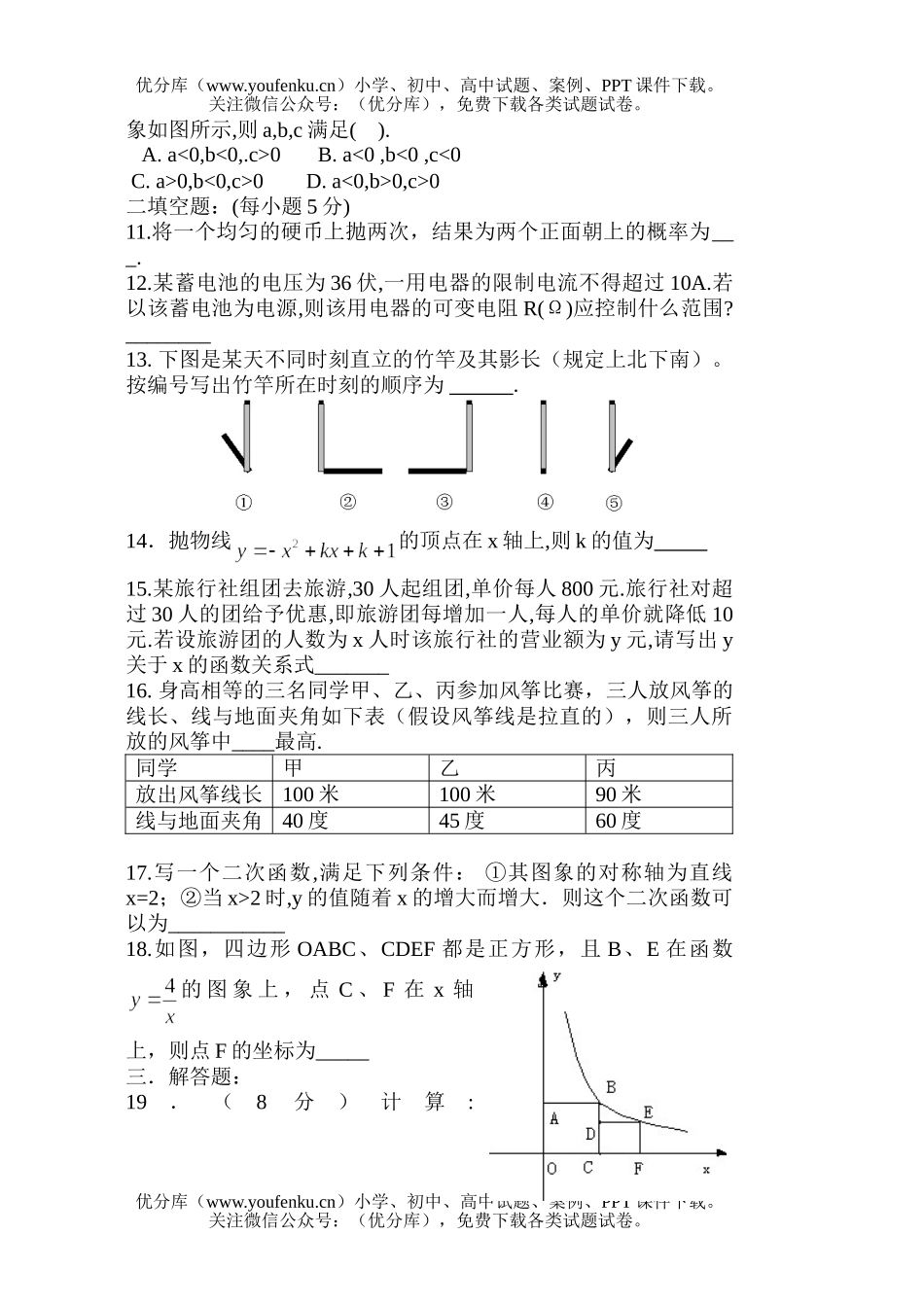 初中九年级数学全旺第三次月考试卷_第2页