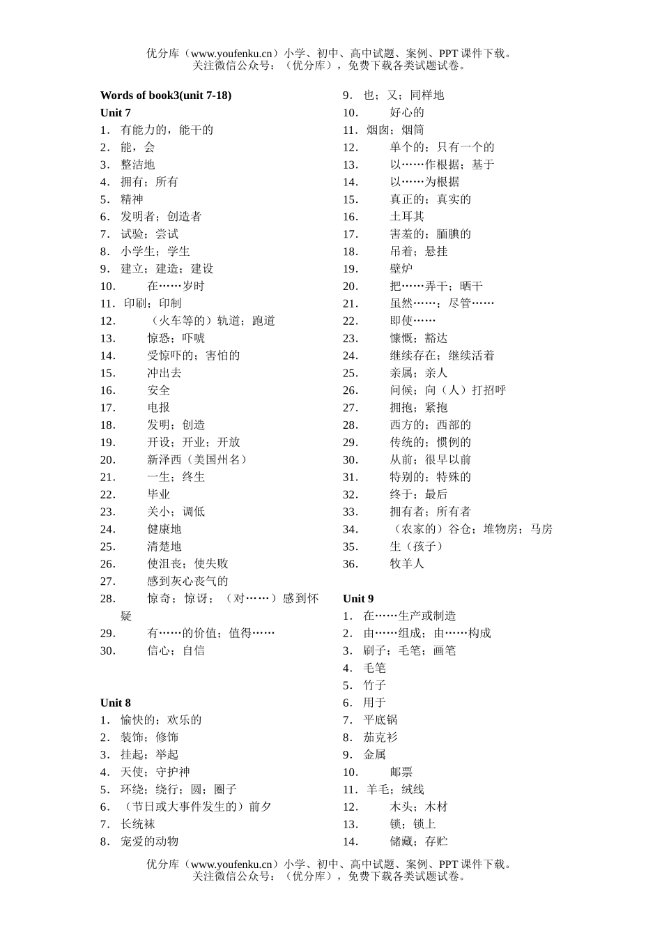 初中九年级英语下学期单词测试卷_第1页