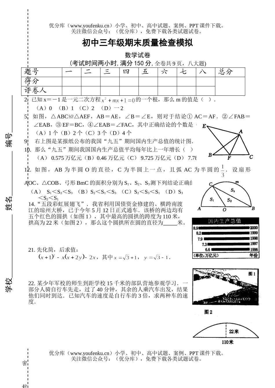 初中九年级数学(上)期末(15)试卷_第1页