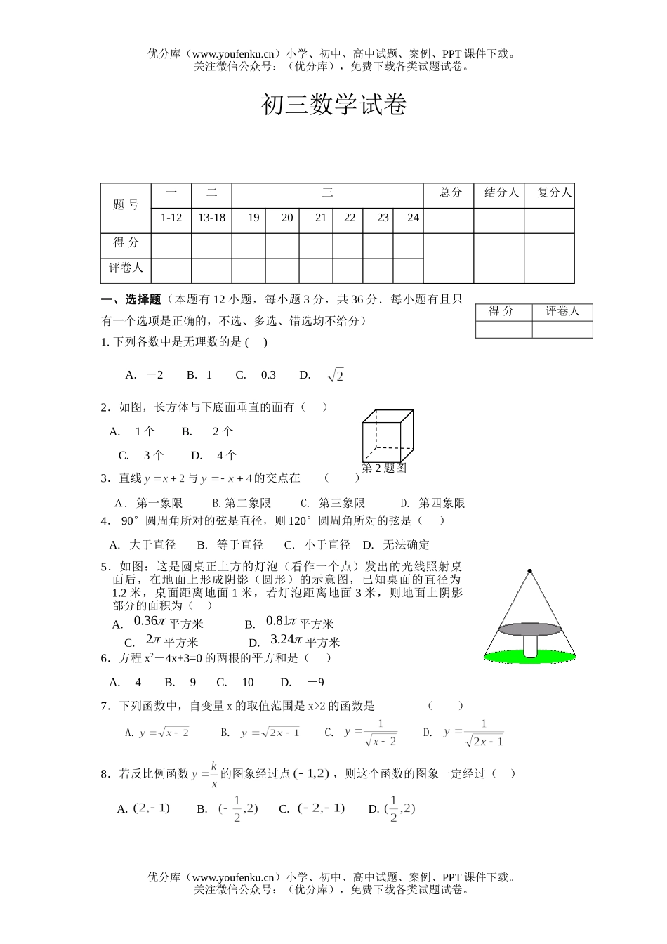 初中九年级数学模拟试卷_第1页