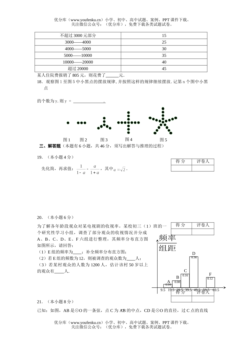 初中九年级数学模拟试卷_第3页