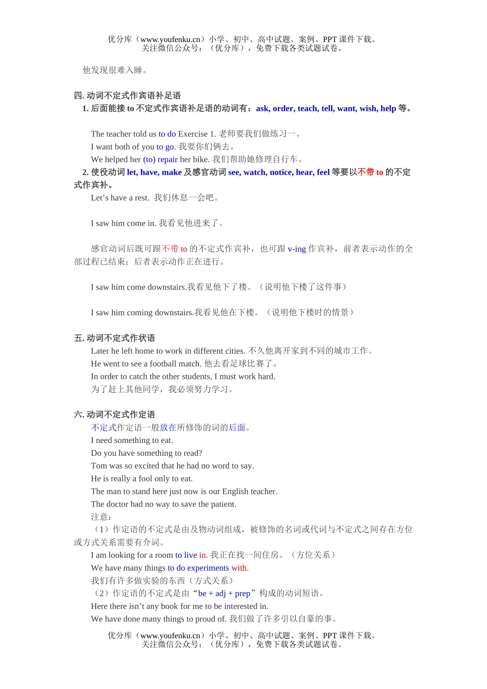 初中九年级英语下学期语法复习和模拟试卷_第2页