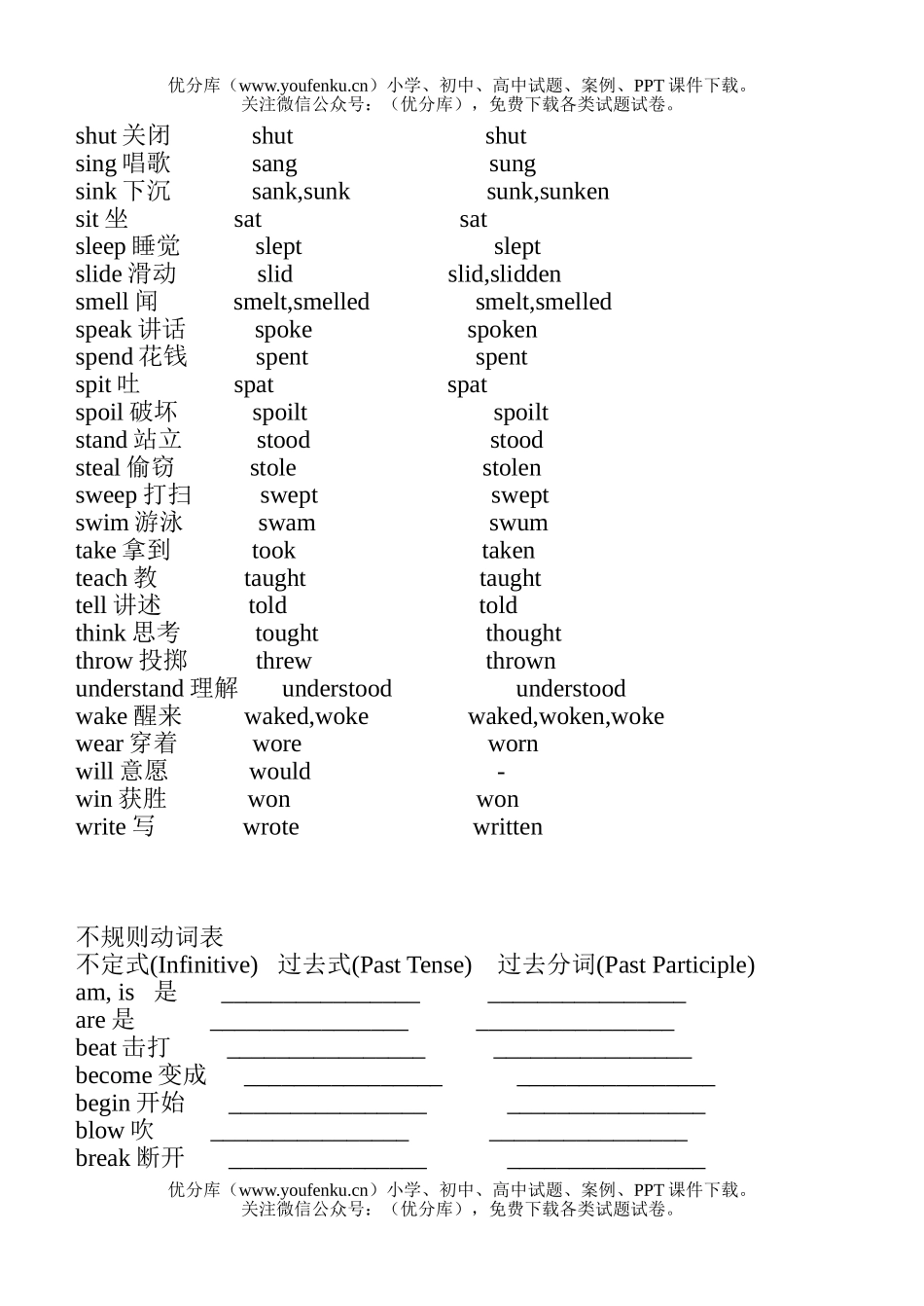 初中九年级英语下学期不规则动词表试卷_第3页