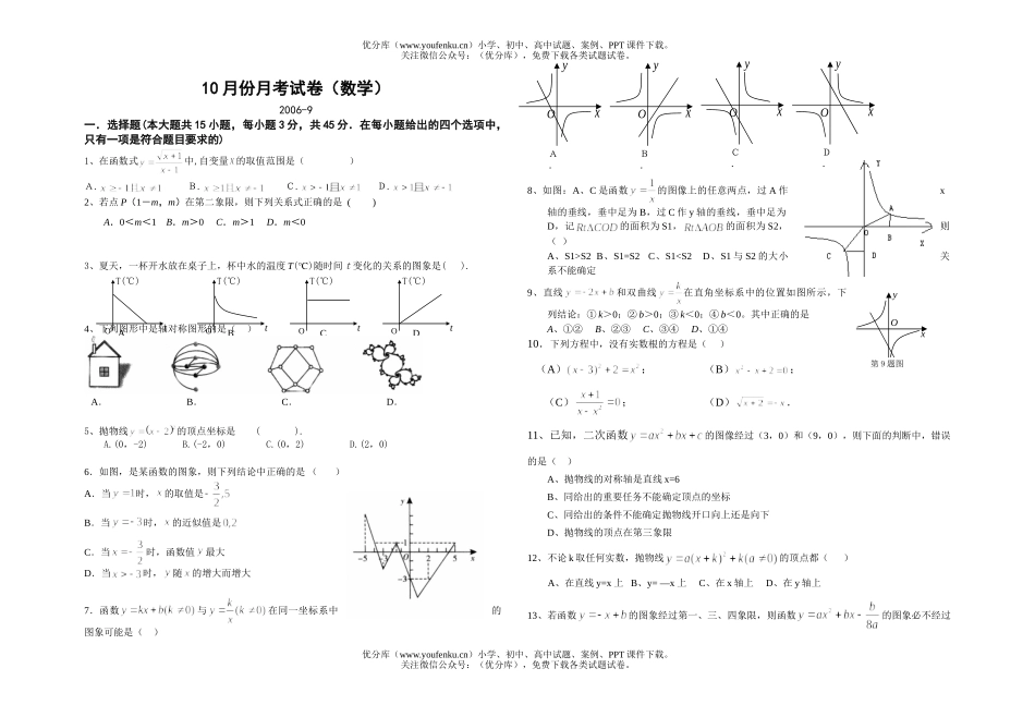 初中九年级数学10月份月考试卷_第1页