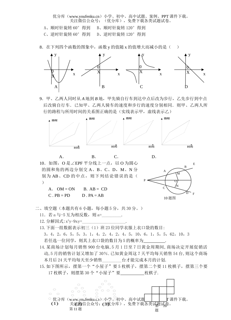 初中九年级数学第二学期第二次模拟考试卷_第1页
