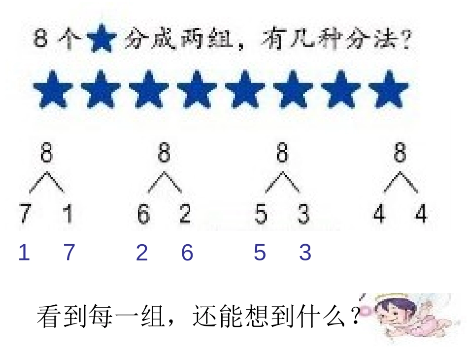 《8和9》6-10的认识和加减法PPT课件[人教版一年级数学]_第2页