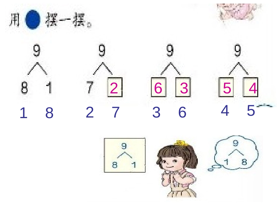 《8和9》6-10的认识和加减法PPT课件[人教版一年级数学]_第3页