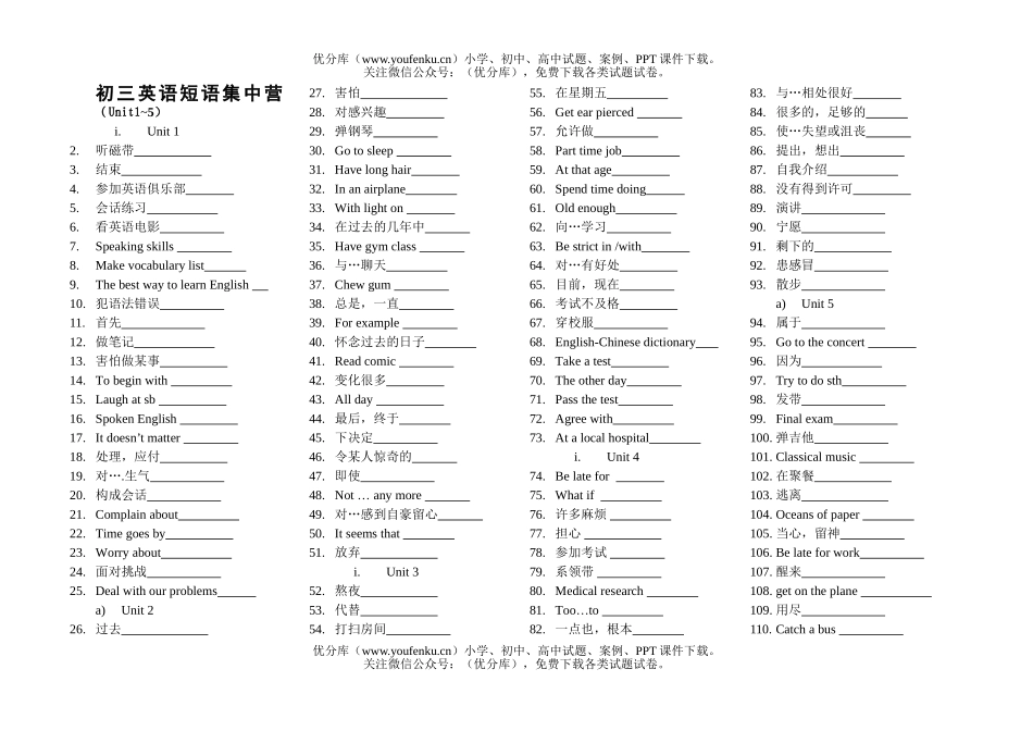 初中九年级英语短语集中营试卷_第1页