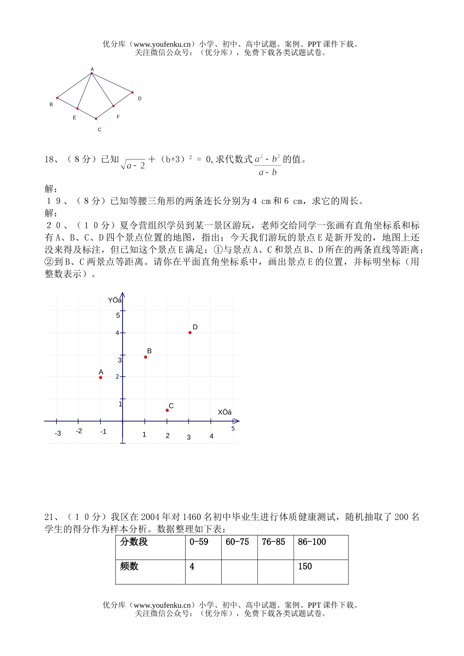 初中九年级数学毕业质量检查试卷_第3页