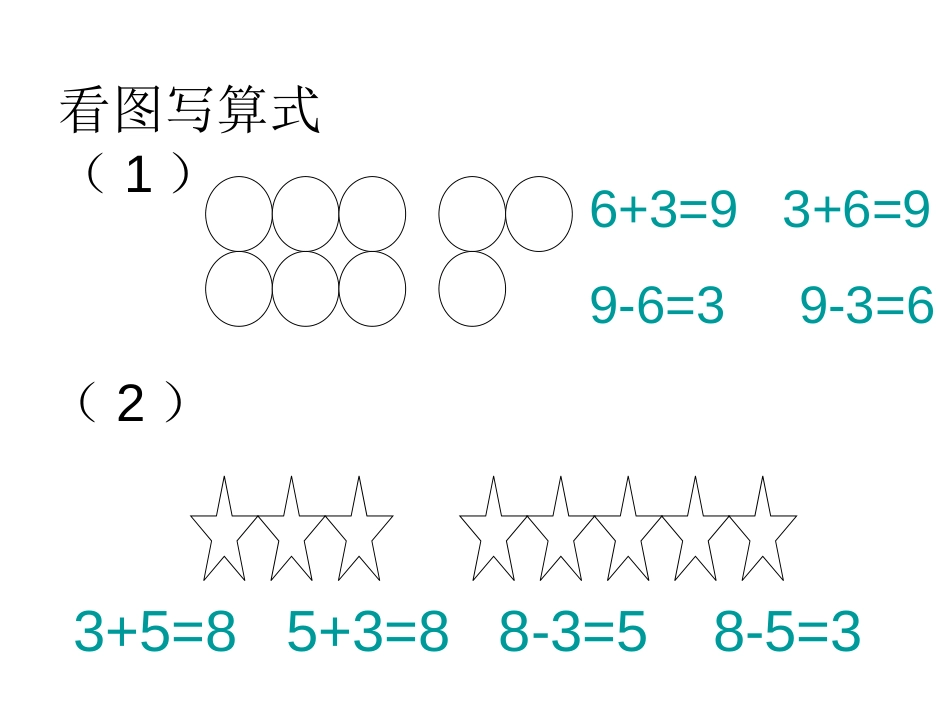 《6-10的认识和加减法》练习PPT课件[人教版一年级数学]_第2页