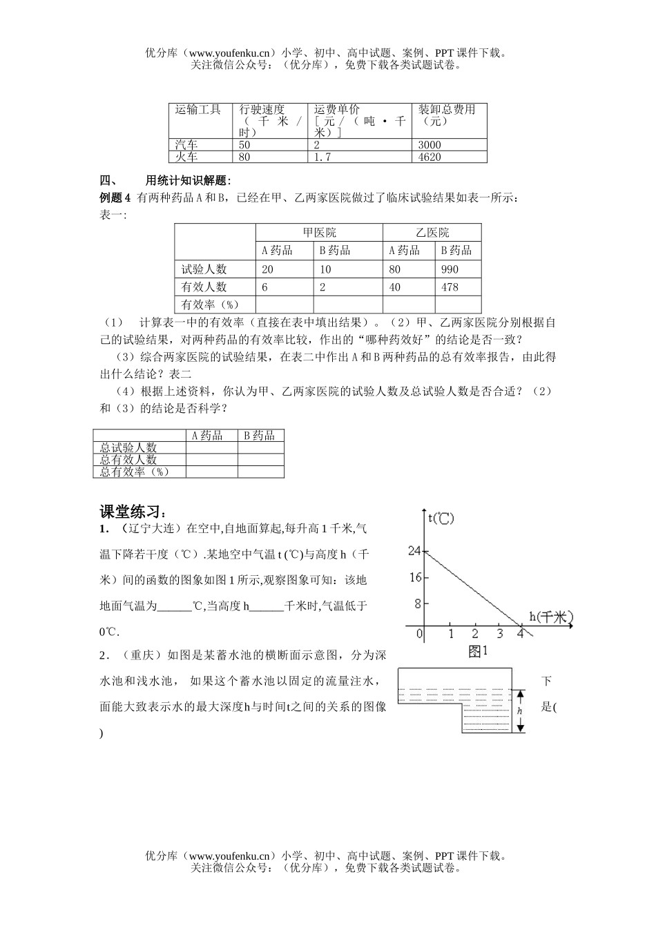 初中九年级数学图表信息问题试卷_第2页