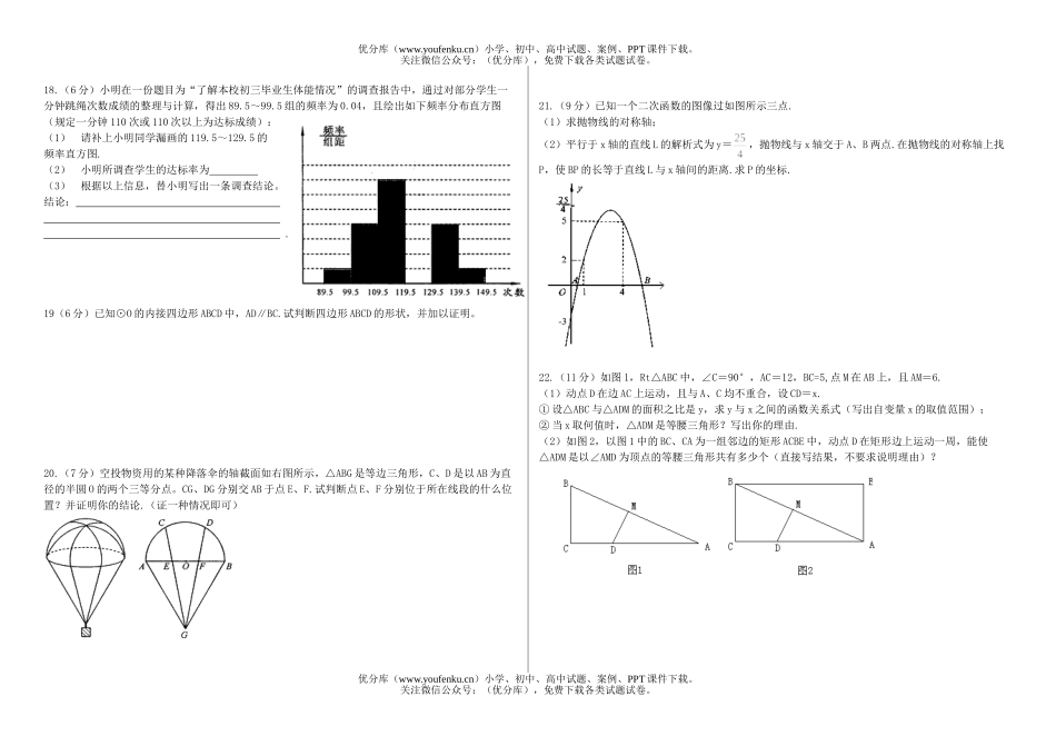 初中九年级数学河南中招试卷_第2页