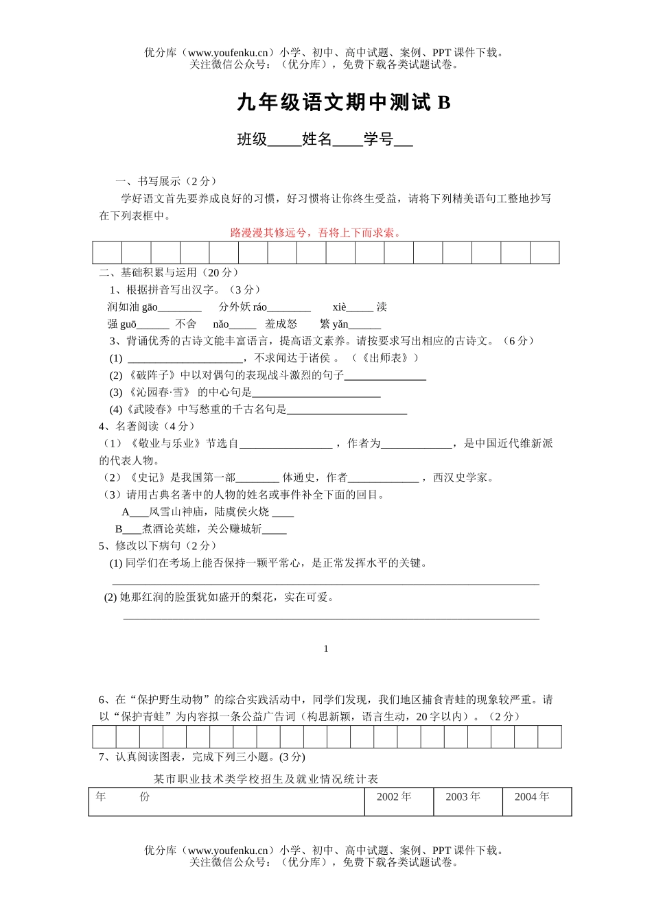 初中九年级语文期中测试B试卷_第1页