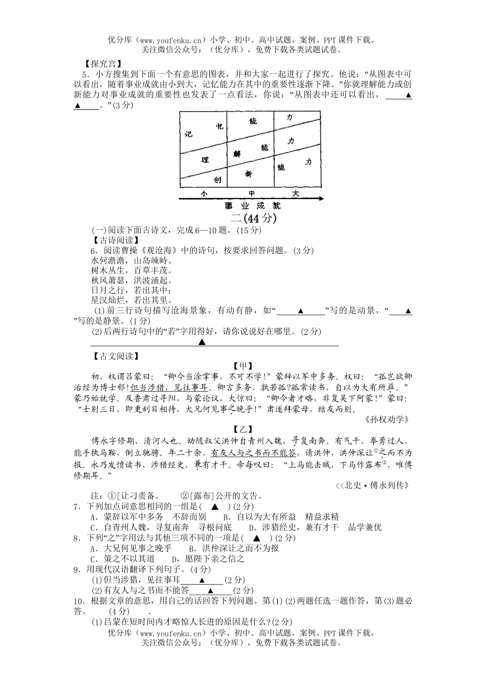 初中九年级语文毕业生学业考试卷_第2页
