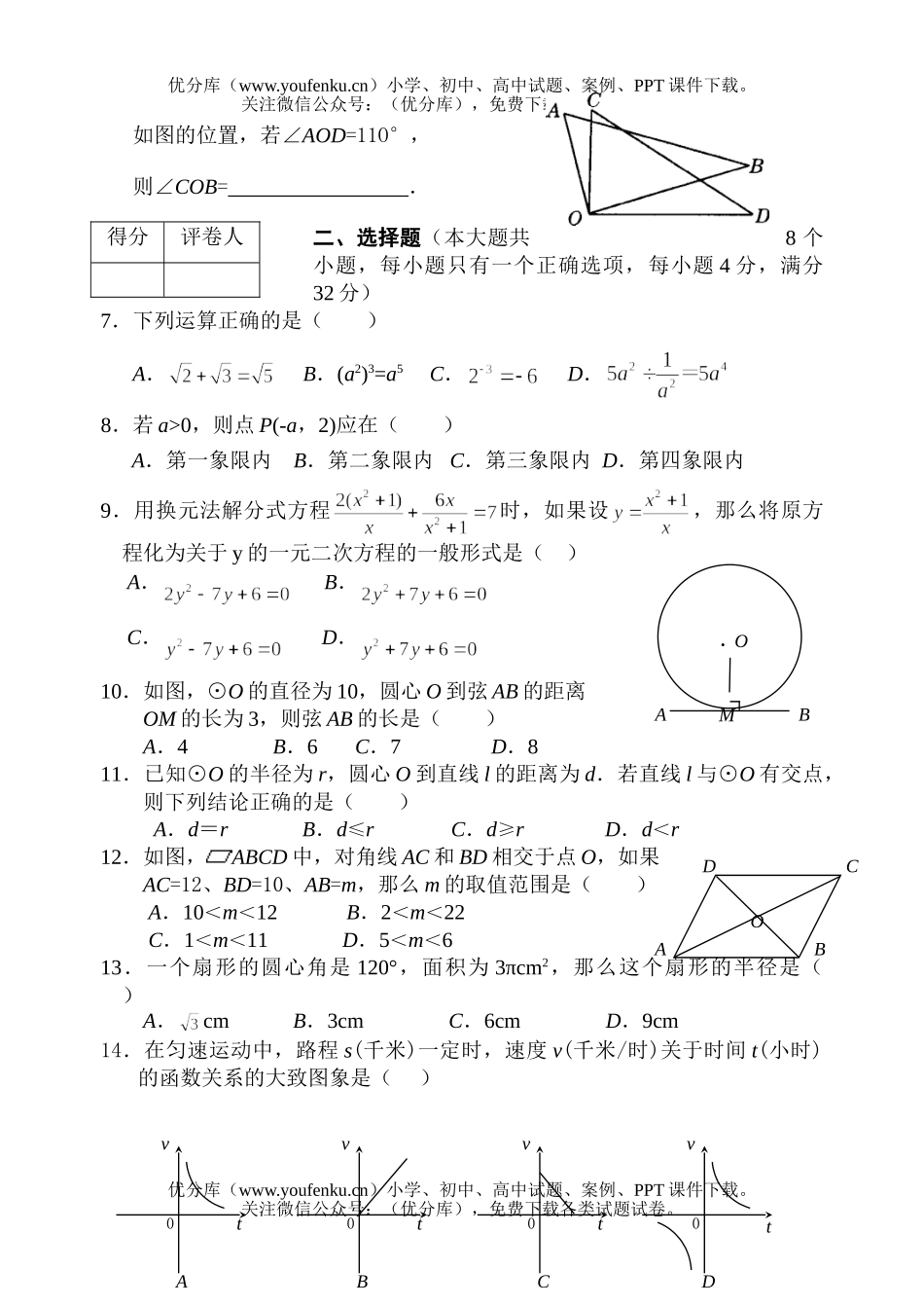 初中九年级数学双柏县2006年毕业考试及答案试卷_第1页
