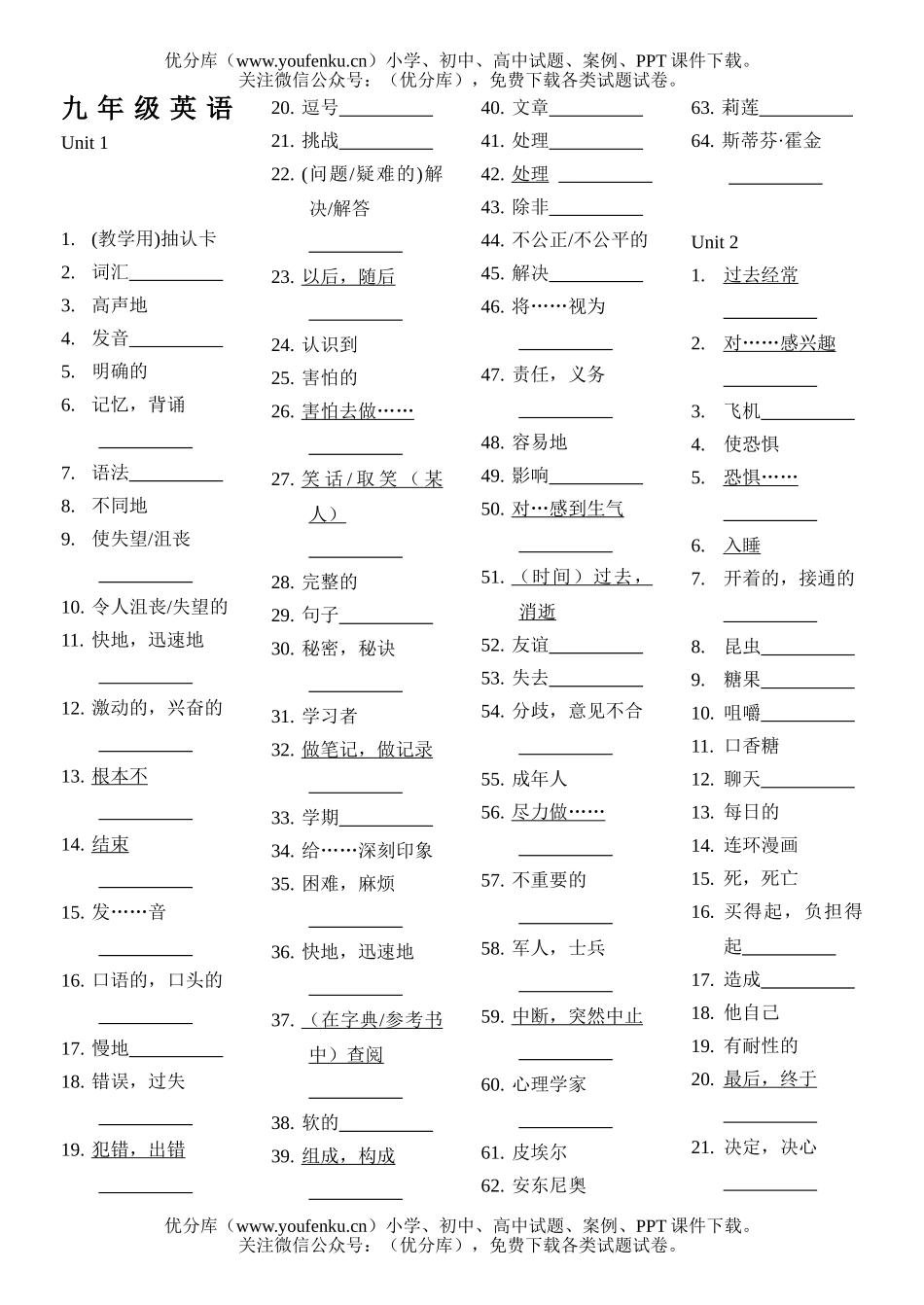 初中九年级英语Unit 1试卷_第1页