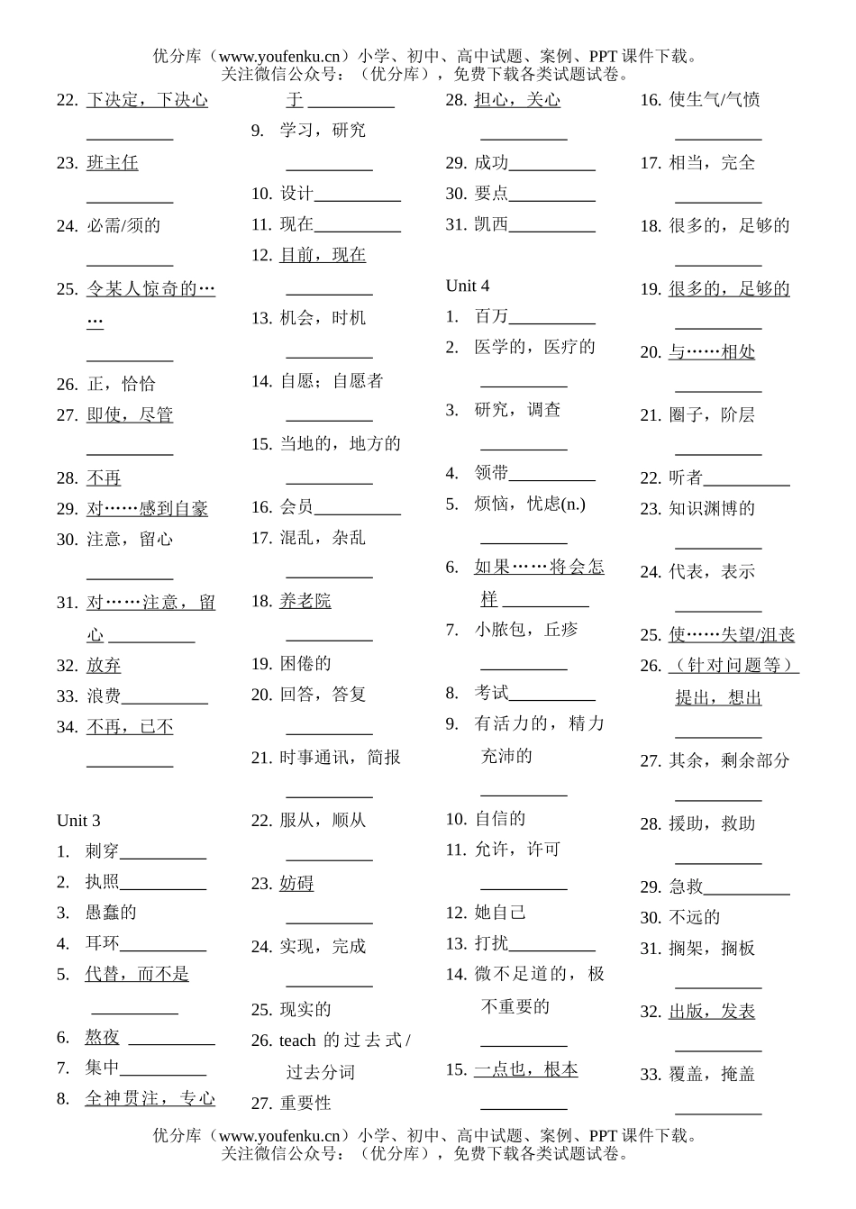 初中九年级英语Unit 1试卷_第2页