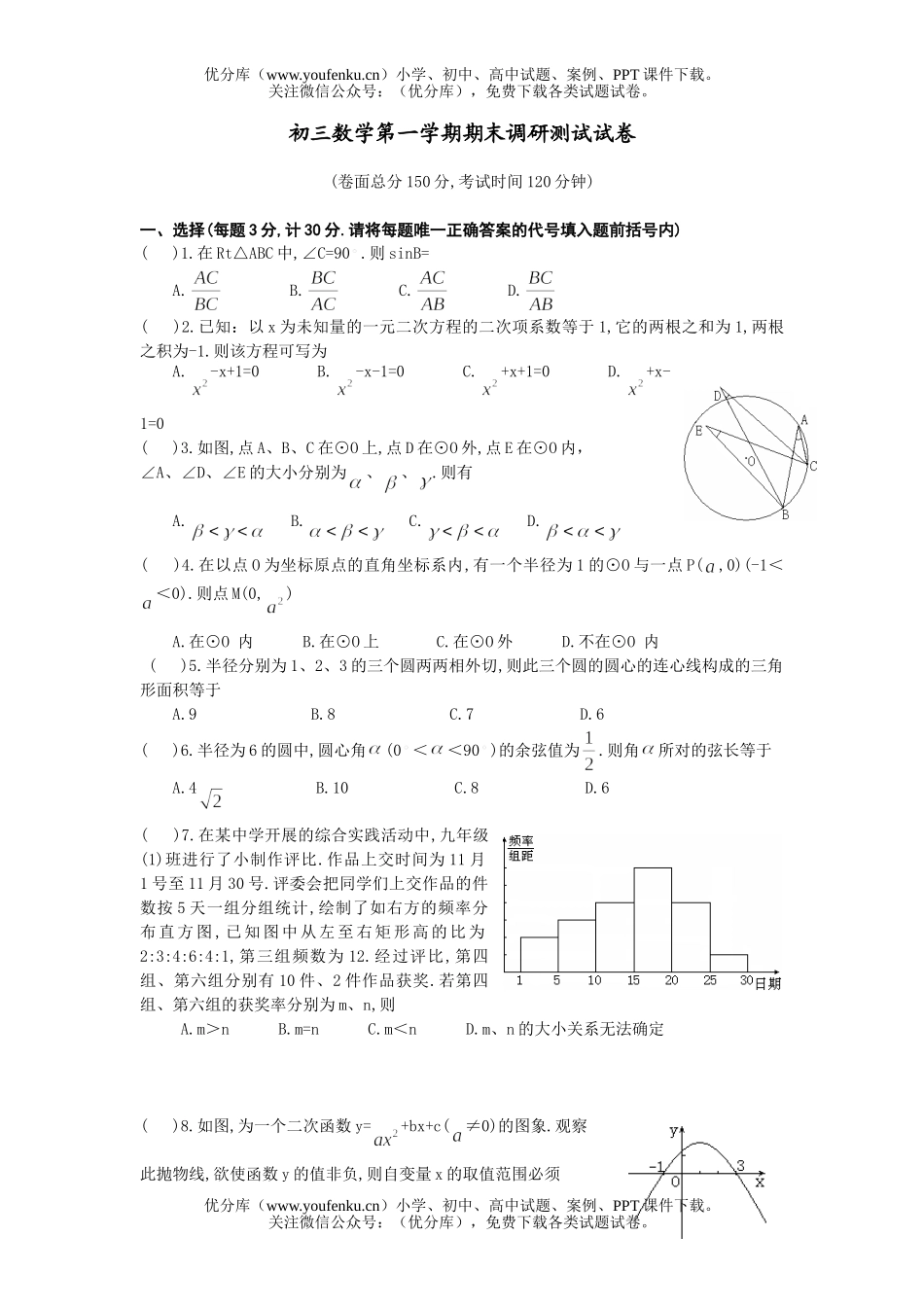 初中九年级数学第一学期期末调研测试卷_第1页