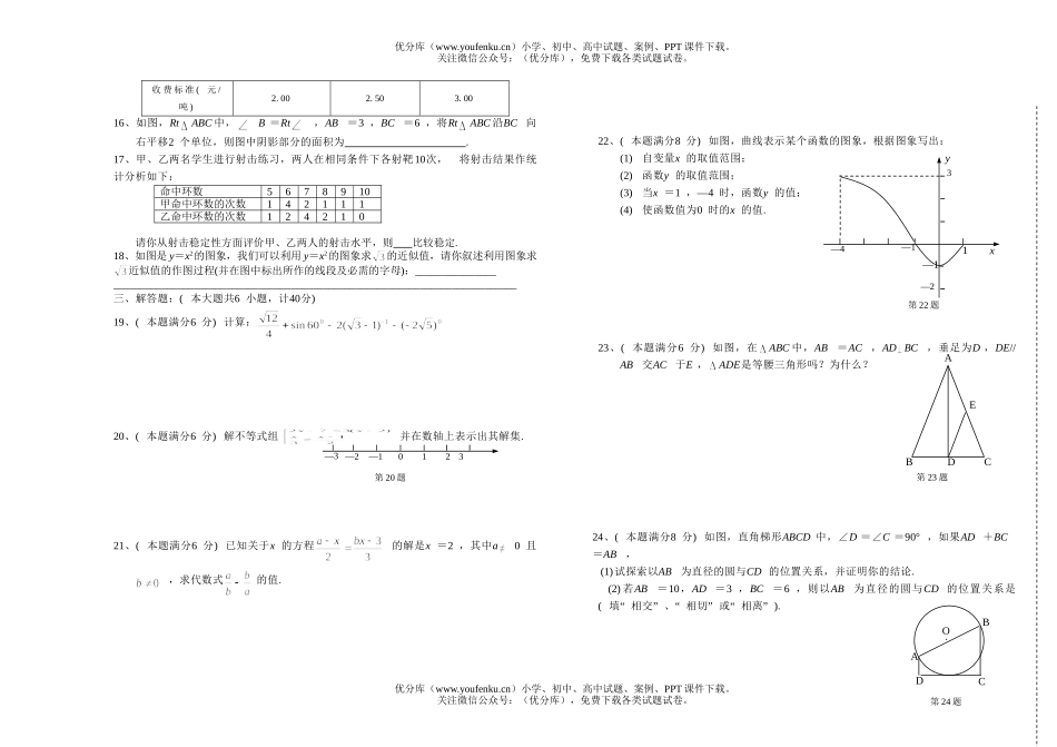 初中九年级数学初第一次模拟考试卷_第1页