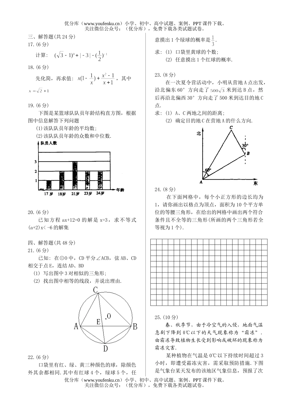 初中九年级数学宁夏(课改区)毕业、阶段招生试卷_第2页