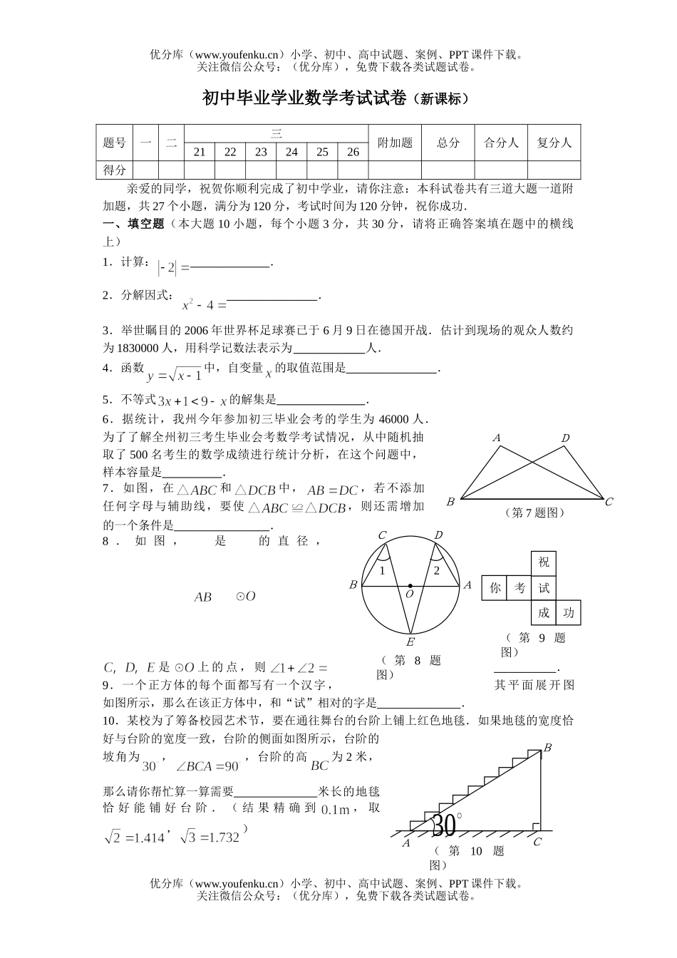 初中九年级数学毕业学业考试卷_第1页