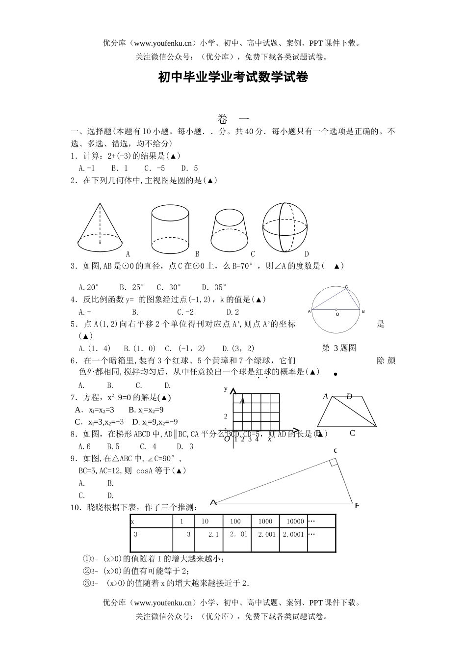 初中九年级数学毕业学业考试卷_第1页