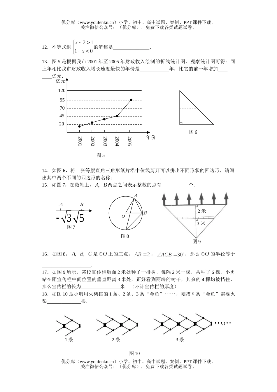 初中九年级数学毕业升学考试卷_第3页