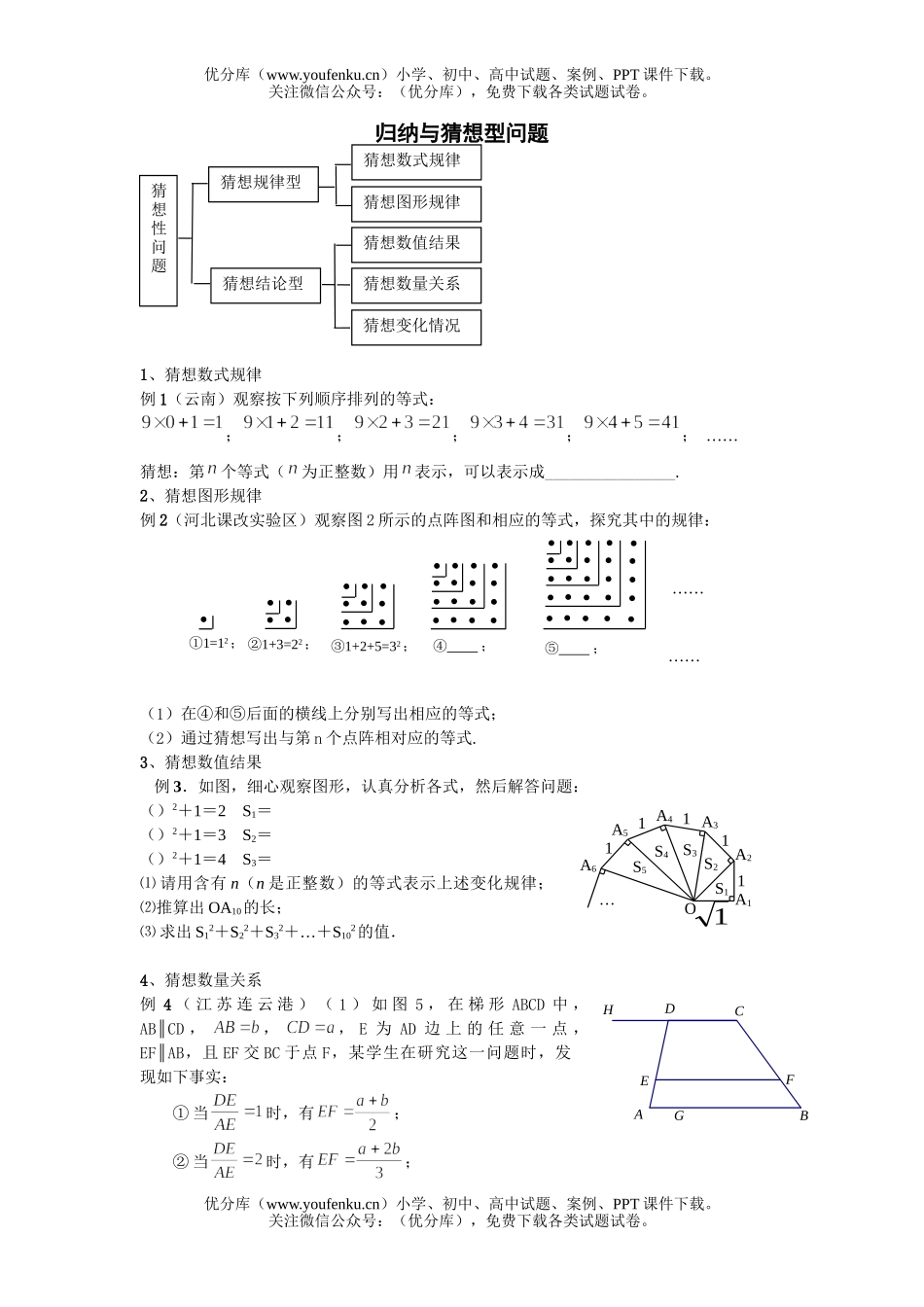 初中九年级数学猜想与归纳型问题试卷_第1页