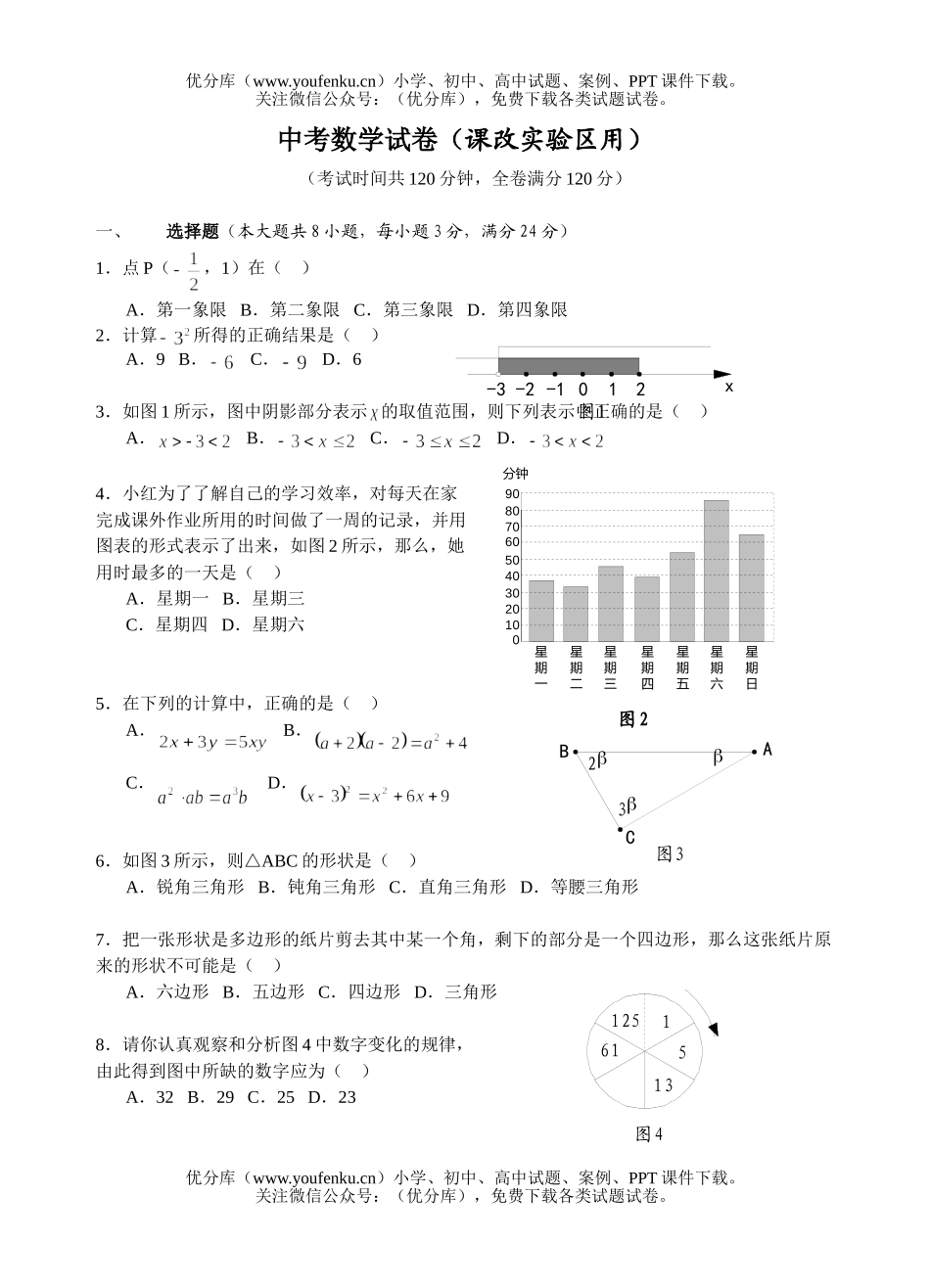 初中九年级数学中考课改实验区用试卷_第1页