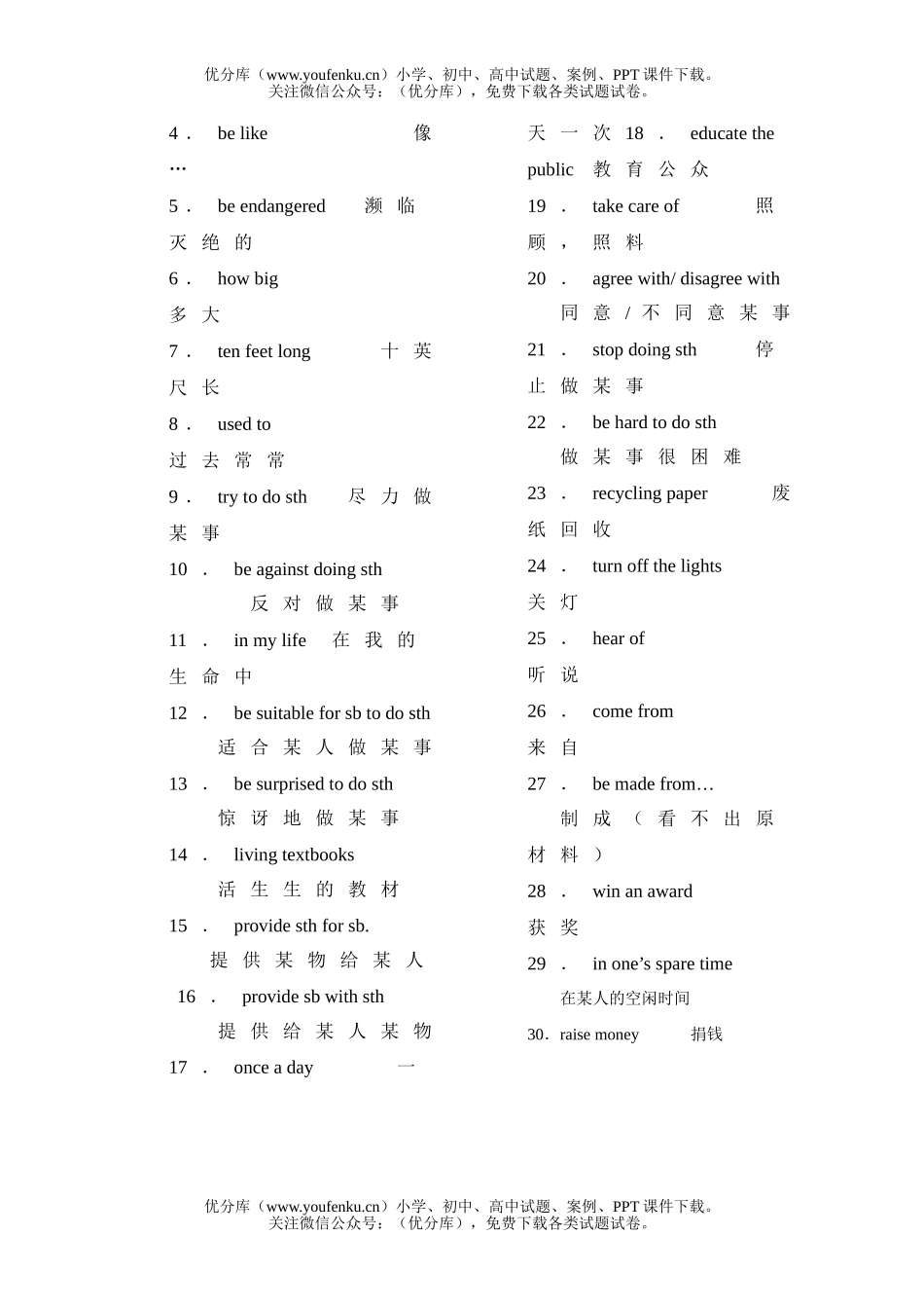 初中九年级英语Unit 15 附答案解析)试卷_第2页