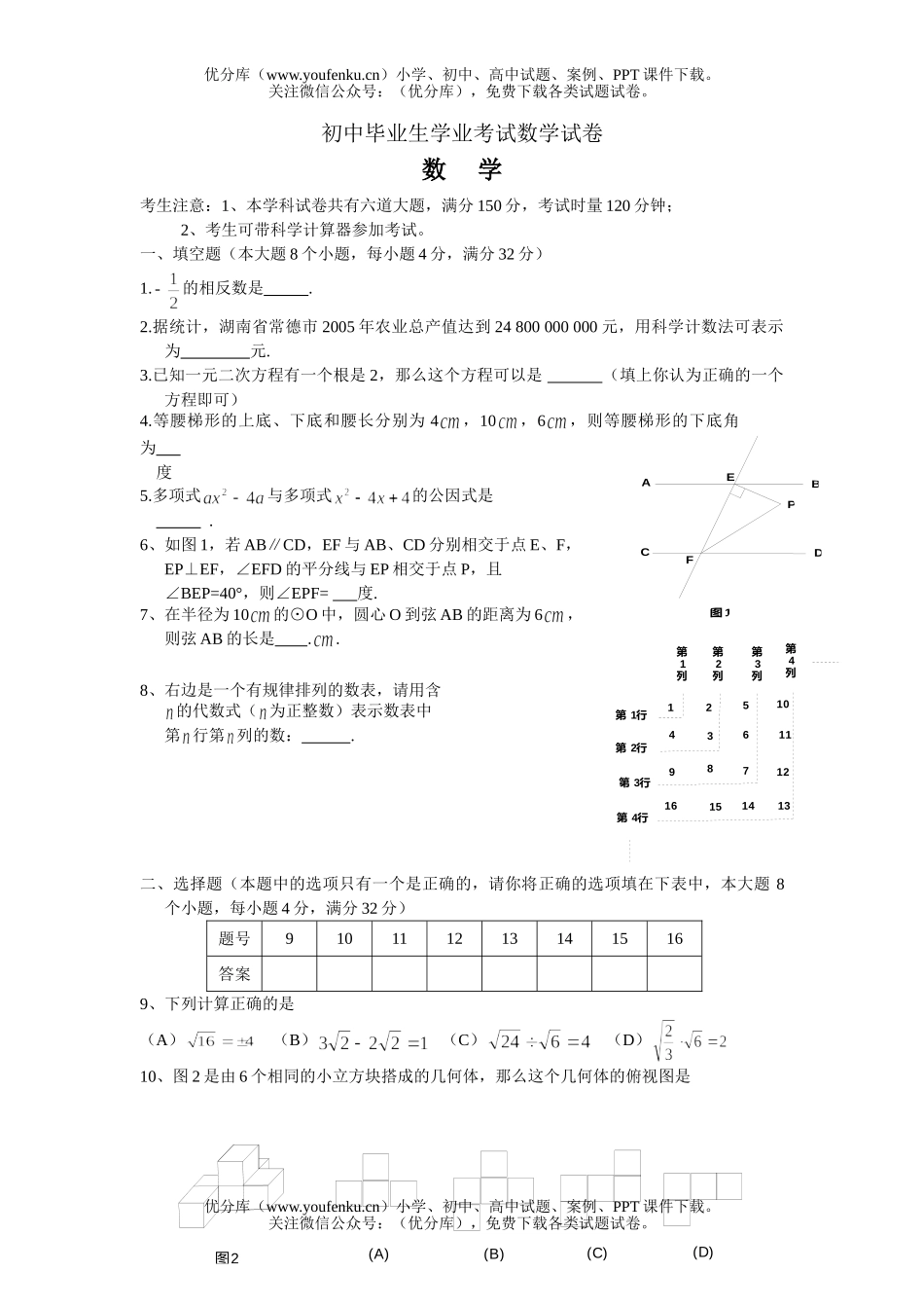 初中九年级数学毕业生学业考试卷_第1页