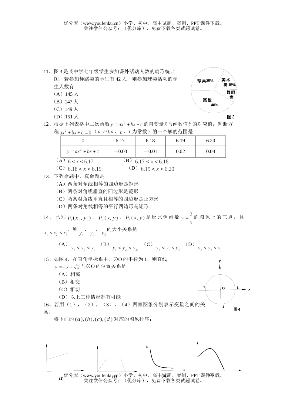 初中九年级数学毕业生学业考试卷_第2页