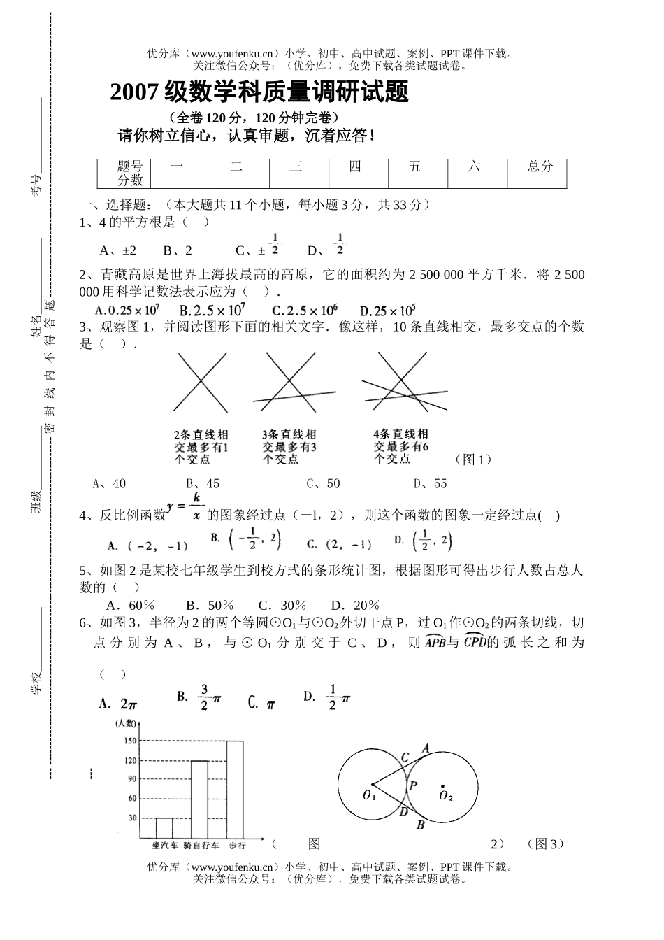 初中九年级数学2007级科质量调研试卷_第1页