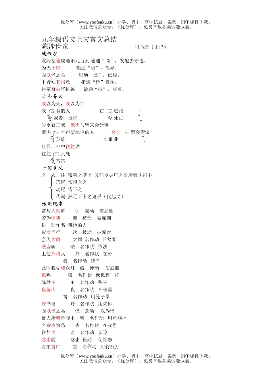 初中九年级语文上文言文总结试卷_第1页