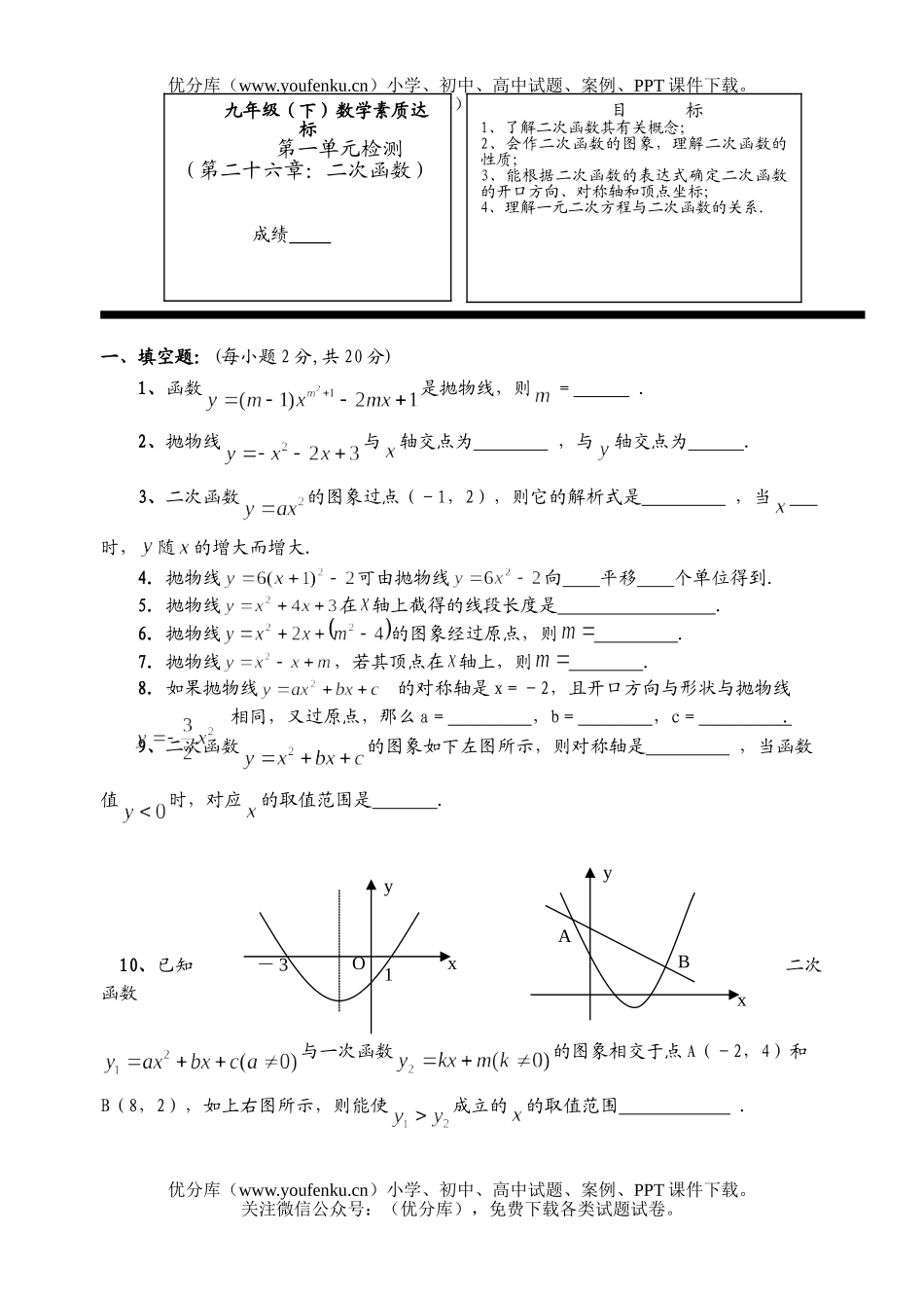 初中九年级数学(下)素质达标试卷_第1页