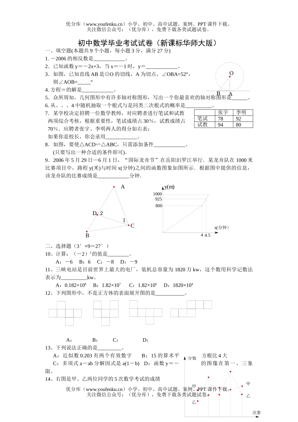 初中九年级数学毕业考试卷_第1页