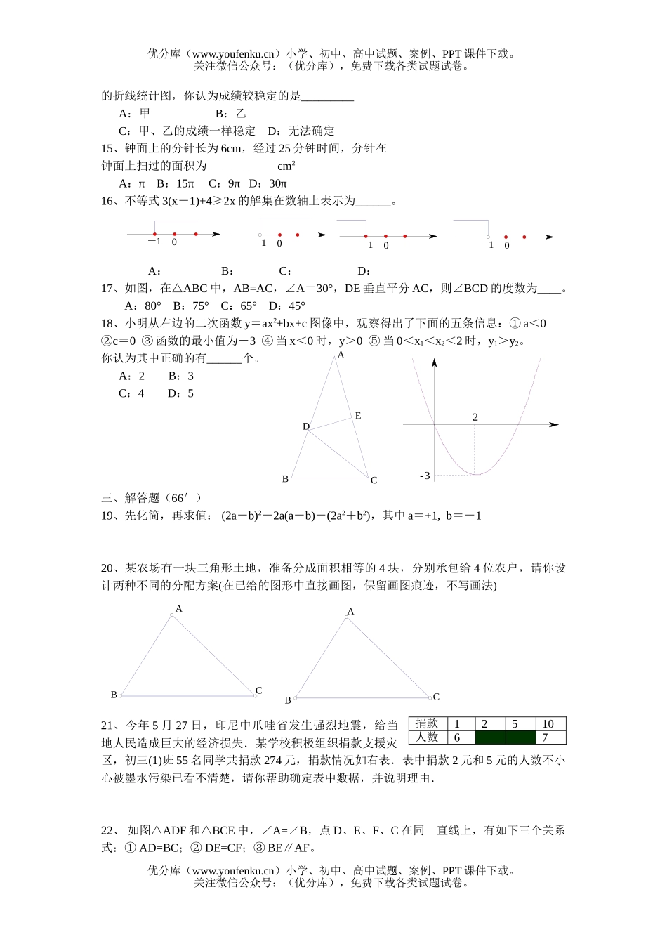 初中九年级数学毕业考试卷_第2页