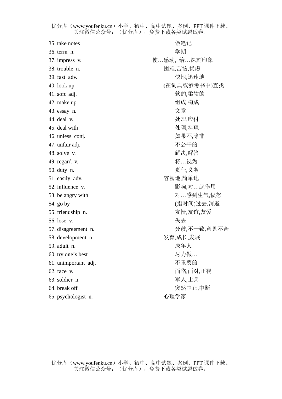初中九年级英语词汇Unit One试卷_第1页