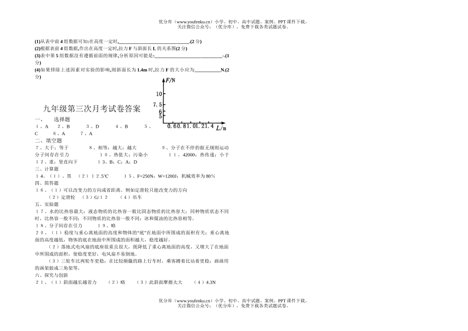 初中九年级物理单元测九  生活用电试卷_第3页