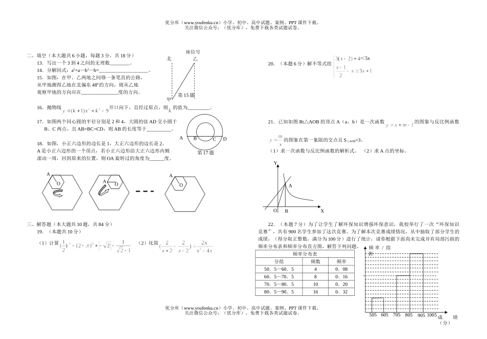 初中九年级数学第二次模拟考试卷_第1页