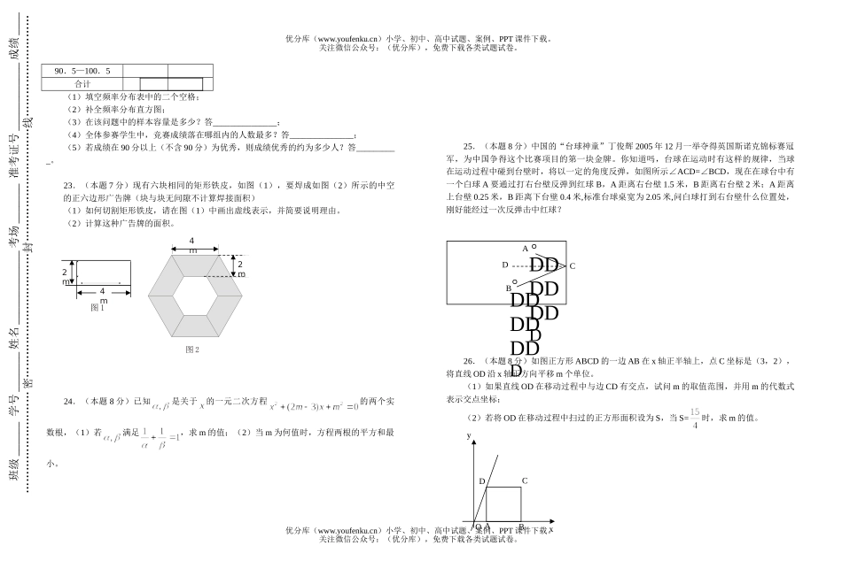 初中九年级数学第二次模拟考试卷_第2页