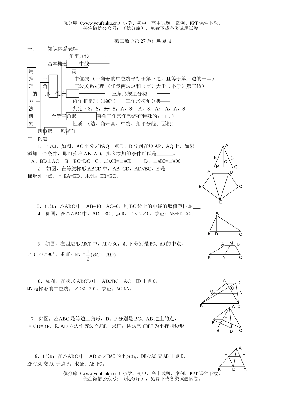 初中九年级数学第27章证明复习试卷_第1页