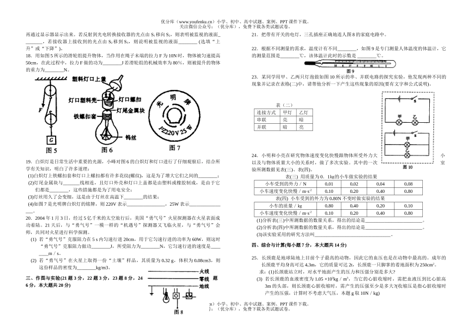 初中九年级物理内蒙古包头市2005年招生考试理科综合部分试卷_第2页