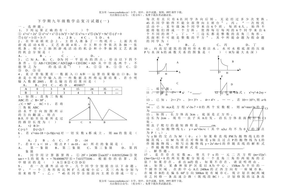 初中九年级数学下学期总复习(一)试卷_第1页
