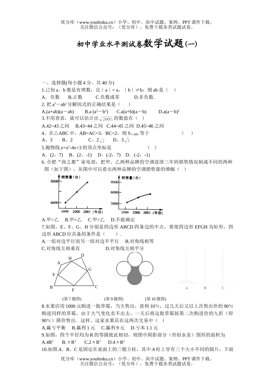 初中九年级数学学业水平测(一)试卷_第1页