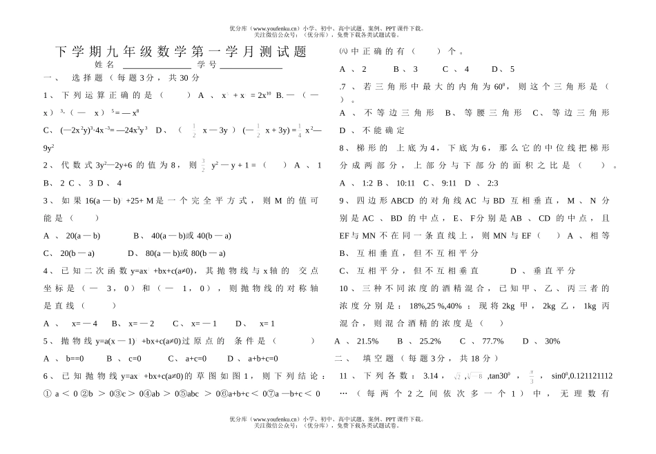 初中九年级数学下学期第一学月测试卷_第1页