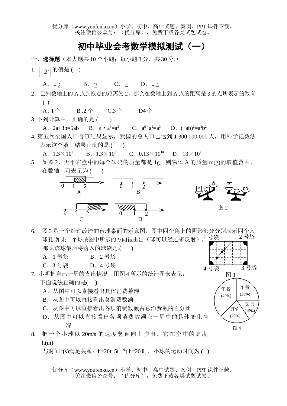 初中九年级数学毕业会考模拟测试(一)试卷_第1页