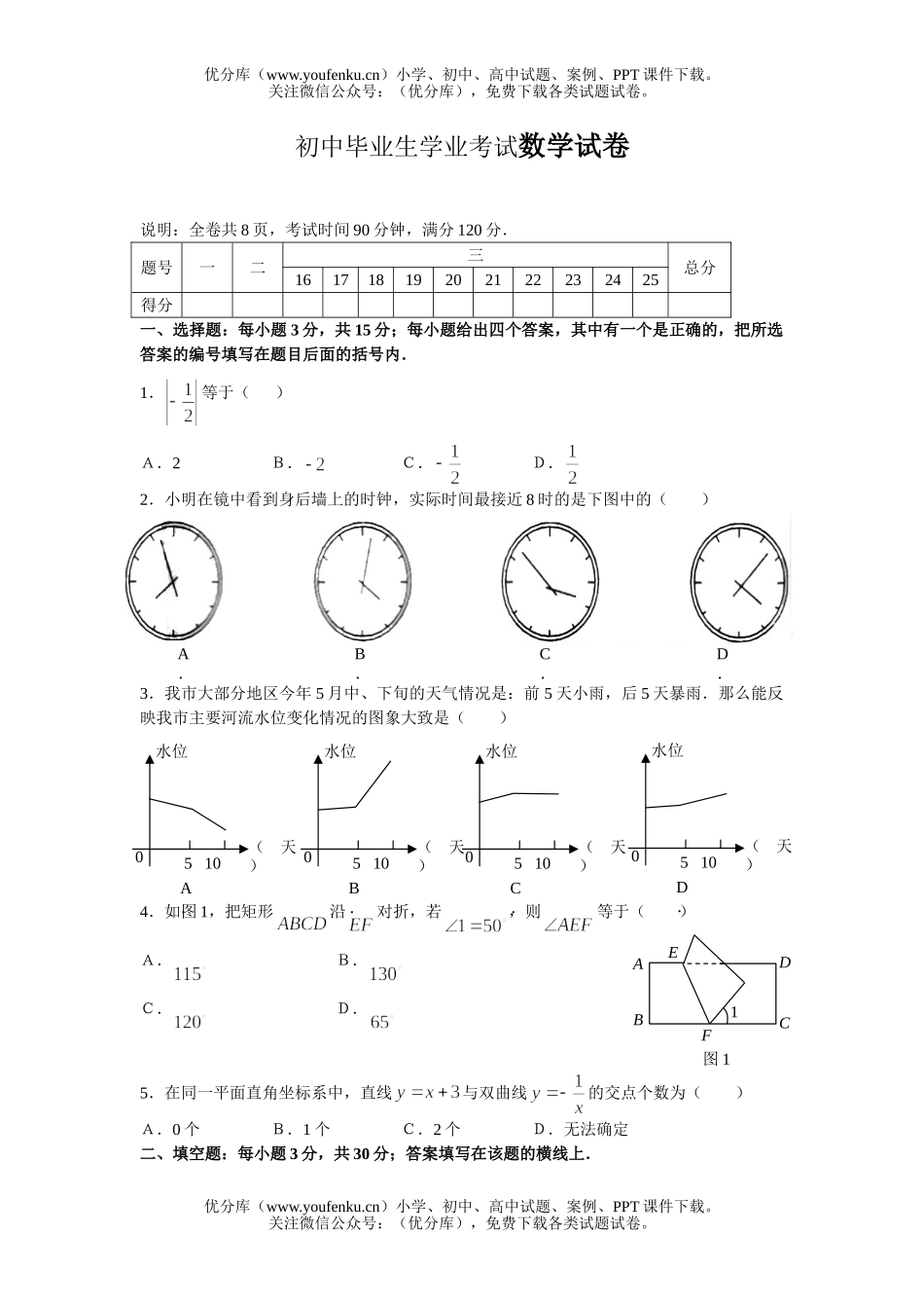初中九年级数学毕业生学业考试卷_第1页
