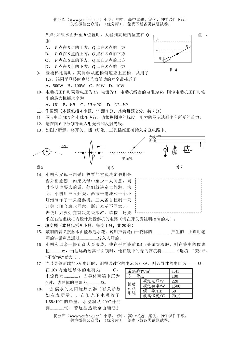 初中九年级物理南通市毕业、升学考试卷_第1页