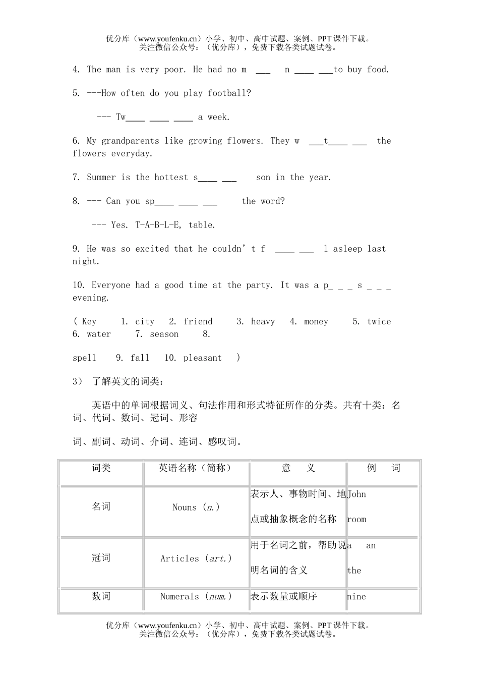 初中九年级英语中考词汇复习系列一试卷_第2页